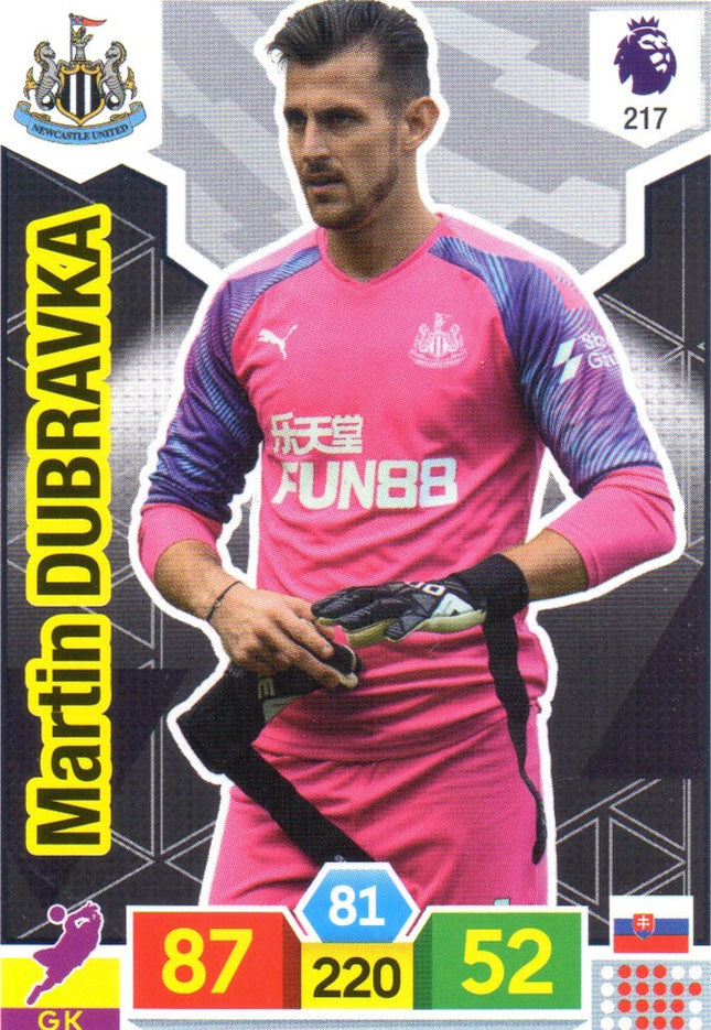 Newcastle United | APL 19-20