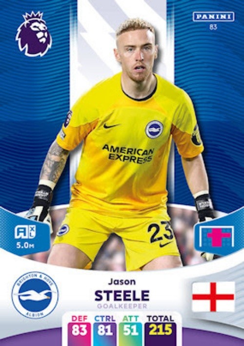Brighton and Hove | APL 23-24