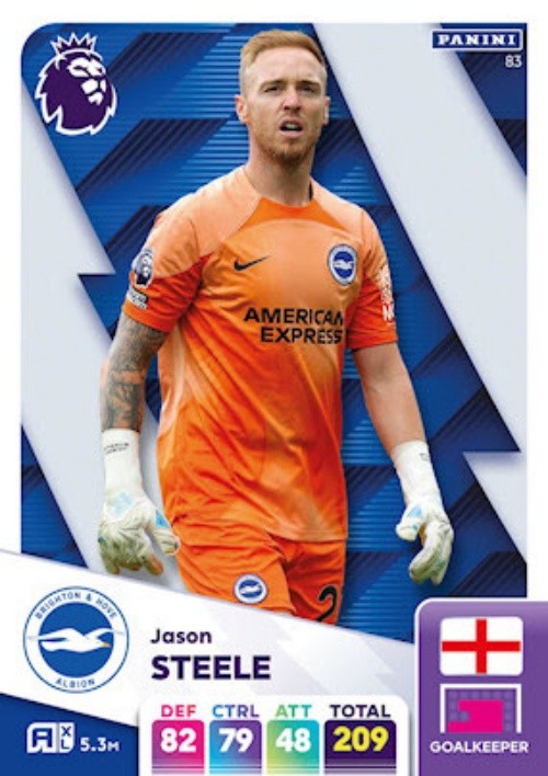 Brighton and Hove | APL 24-25